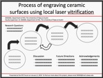 Logic Model for poster